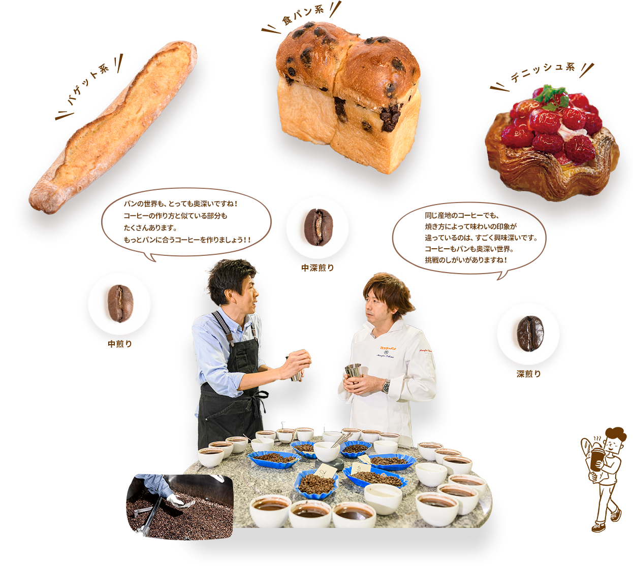 BREAD & COFFEE