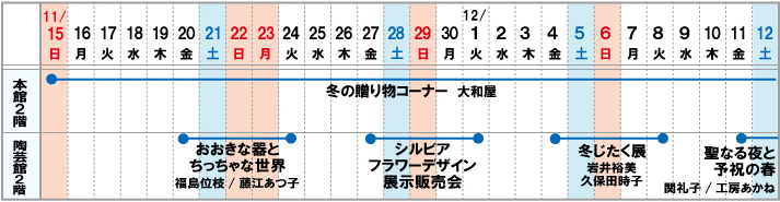 高崎本店