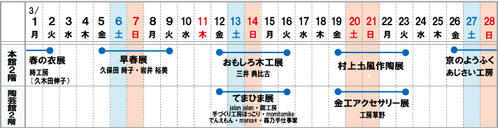 高崎本店