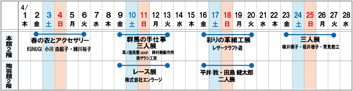 高崎本店