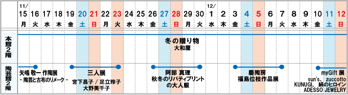 高崎本店