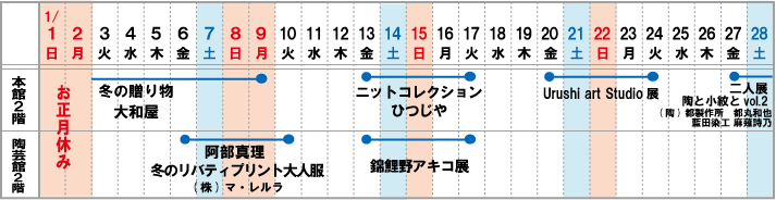 高崎本店