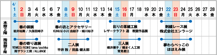 高崎本店