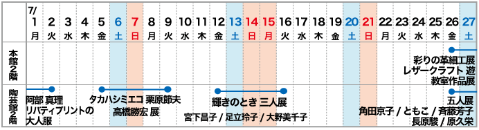 高崎本店