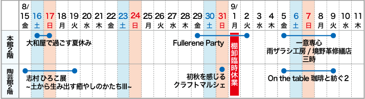 高崎本店