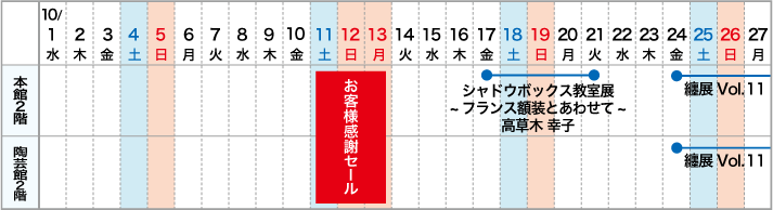 高崎本店