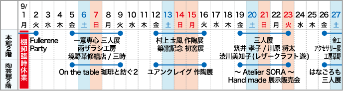 高崎本店