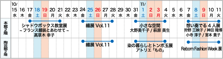 高崎本店